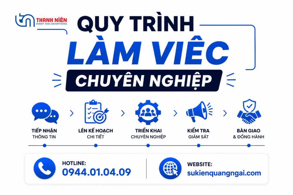 Quy trình làm việc chuyên nghiệp tại Thanh Niên Event